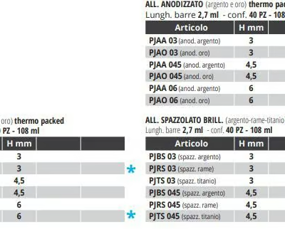 PROJOLLY-Low-Thicknesses-PROGRESS-PROFILES-145120-dim15b76835.jpg